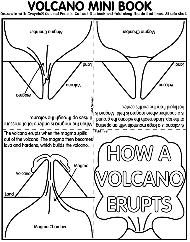 volcano mini book, week 4 | earth unit